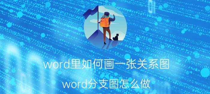 word里如何画一张关系图 word分支图怎么做？